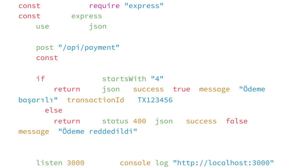 API illustration